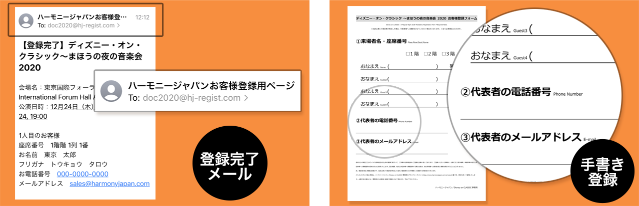 コロナ ディズニーチケット 徹底解説! 新型コロナウイルスの流行で、東京ディズニーリゾートでの「お金の使い方」はどう変わったの?（1/2）